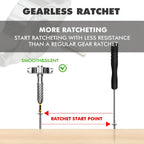 Precision Tool Kit with Magnetic Ratchet Screwdrivers