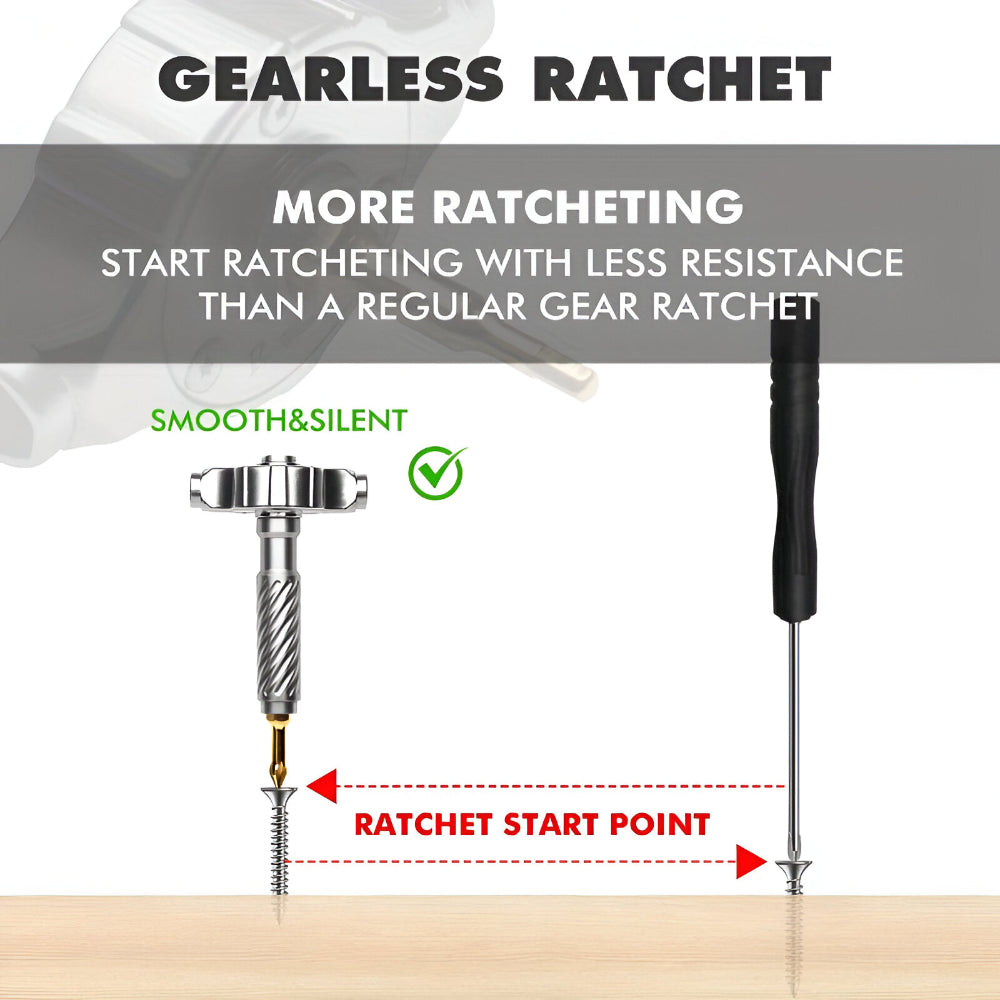 Precision Tool Kit with Magnetic Ratchet Screwdrivers