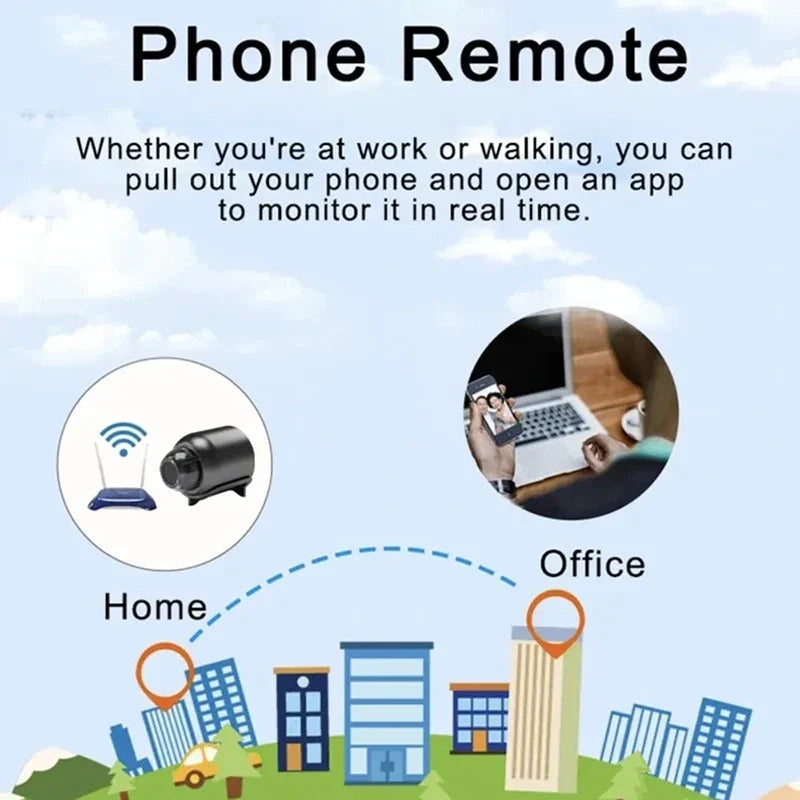 Indoor Mini WiFi Surveillance Camera - HD Smart Security Device