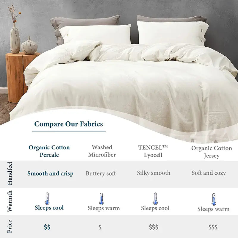 Tranquil Haven Cotton Duvet Cover Ensemble