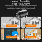 Indoor Mini WiFi Surveillance Camera - HD Smart Security Device