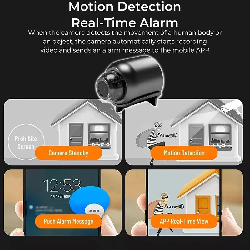 Indoor Mini WiFi Surveillance Camera - HD Smart Security Device