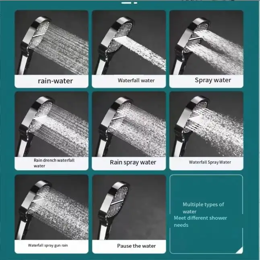 Adjustable High Pressure Shower Head with Turbo Boost Filtered Spray