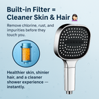 Adjustable High Pressure Shower Head with Turbo Boost Filtered Spray