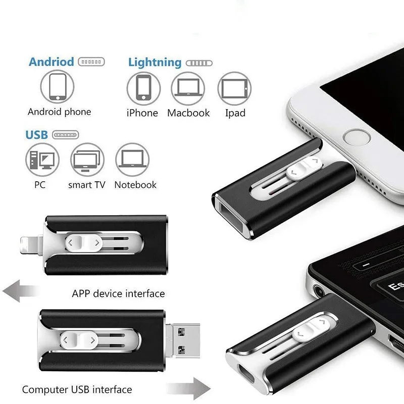Versatile 4-in-1 USB Drive for Effortless File Transfers