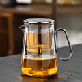 Magnetic Brew Glass Teapot for Effortless Tea Enjoyment