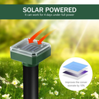 Rodent Repellent Stakes with Solar Power