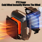 Compact Electric Heater for Desktop Use