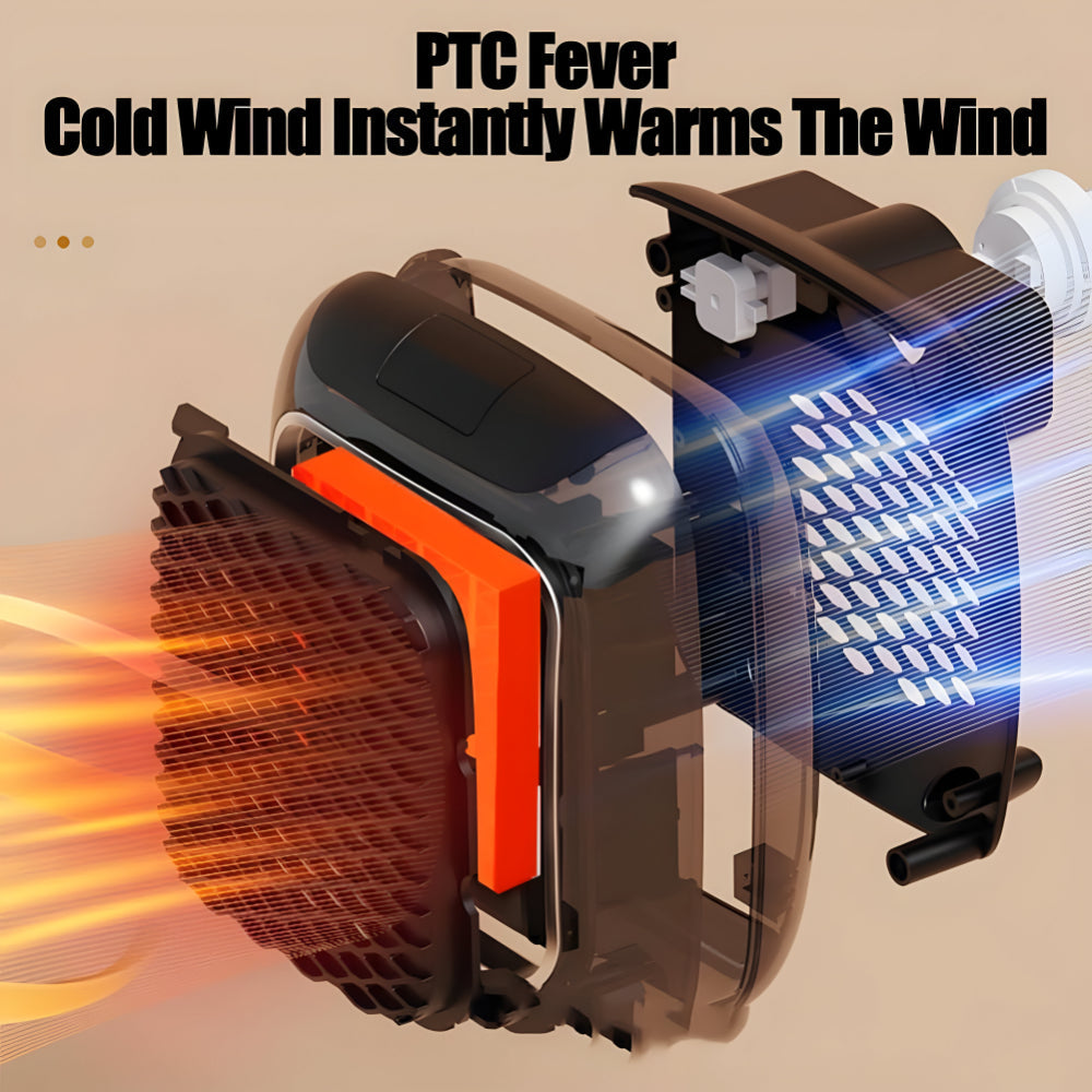 Compact Electric Heater for Desktop Use