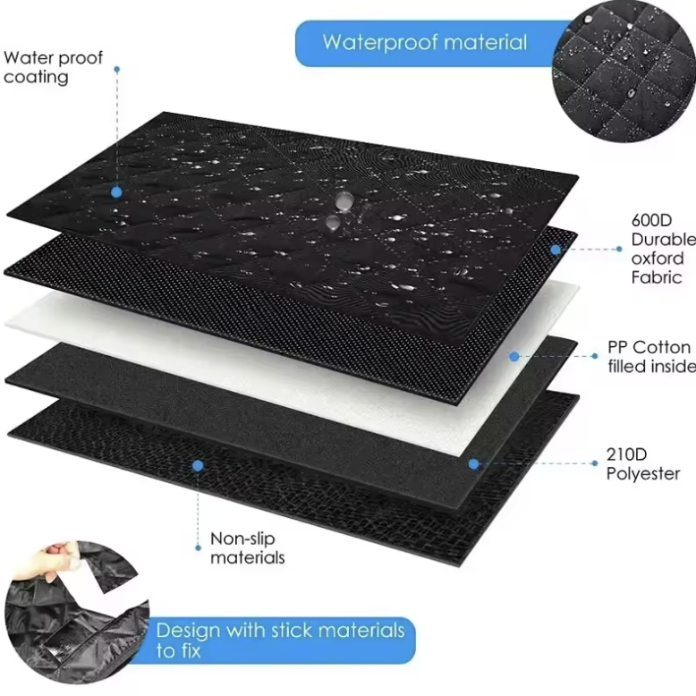 Ultimate SUV Cargo Protector Liner