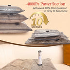 Travel Packing Set with Cordless Pump & Vacuum Storage Bags