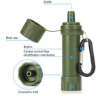 Water Filter Integrated Straw Lightweight 1200 L