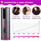 Wavesmith Wireless Curling Wand - Quick & Portable Styling