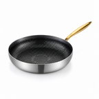 Honeycomb Nonstick 316 Stainless Steel Frying Pan (Induction Compatible)