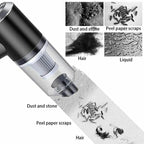 Handheld Vacuum Powerful Suction Sealer & Inflator
