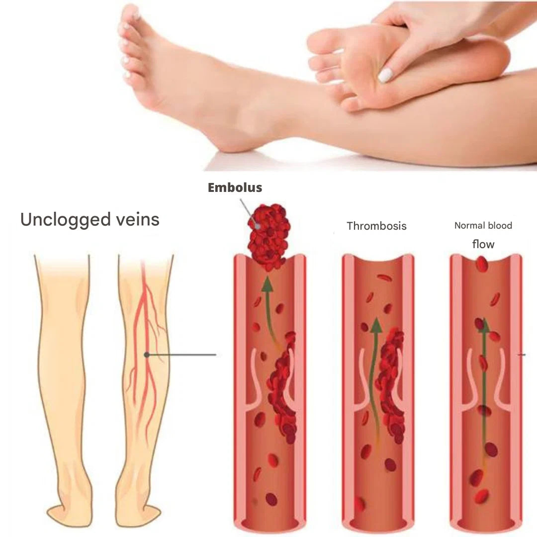 Foot Massage Mat EMS Microcurrent & Acupressure Foldable
