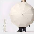 Handy Umbrella Featuring a Convenient Ring Grip