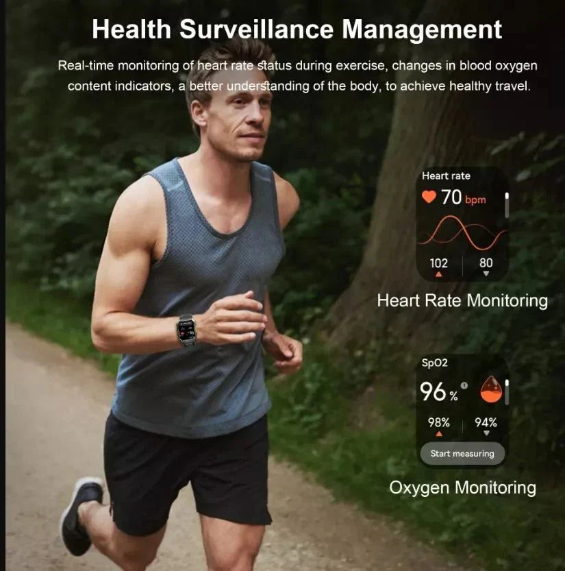 Smartwatch Rugged IP67 Long Battery Life Call & SOS