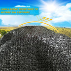 Shade Cloth Pack of 2 75% Shade Breathable