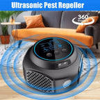 Rodent Repeller Plug-In Ultrasonic Multi-Mode 3900 Sq Ft