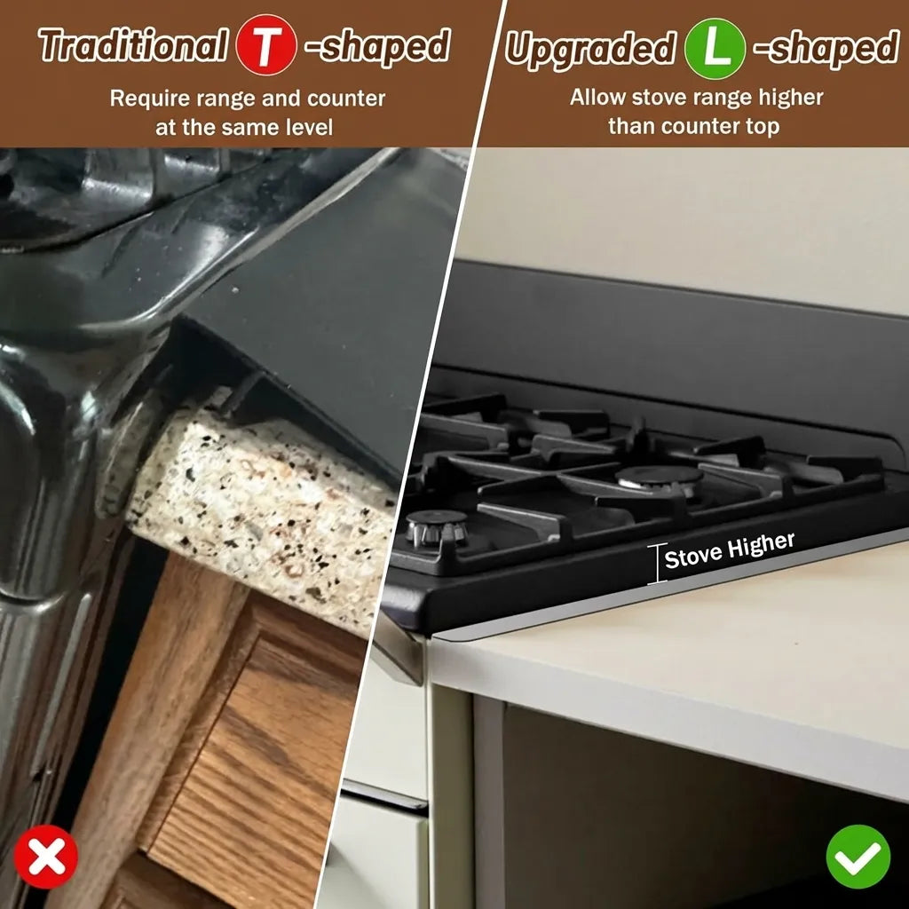 Sleek Stainless Steel Kitchen Gap Shields