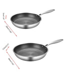 Frying Pan 11 Inch Honeycomb Non-Stick