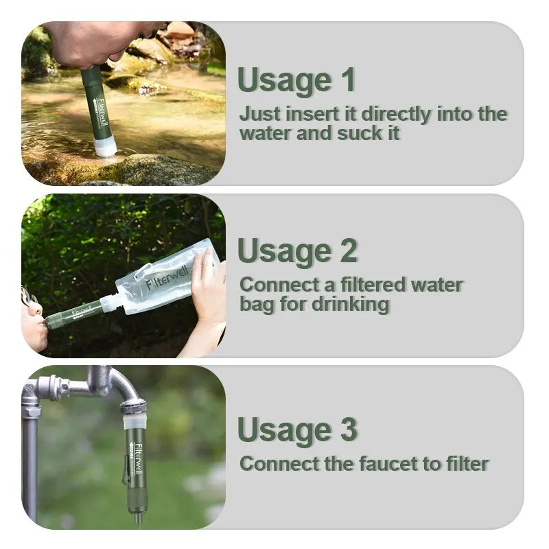 Portable Water Filter Straw 0.01 Micron Lightweight