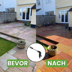 360° Rotating & Adjustable Pressure Washer Attachment (Universal Connector)