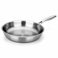 Titanium-Coated Nonstick Skillet (Induction Compatible)
