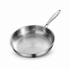 Three-Layer Hammered Stainless Steel Frying Pan (Multiple Sizes)