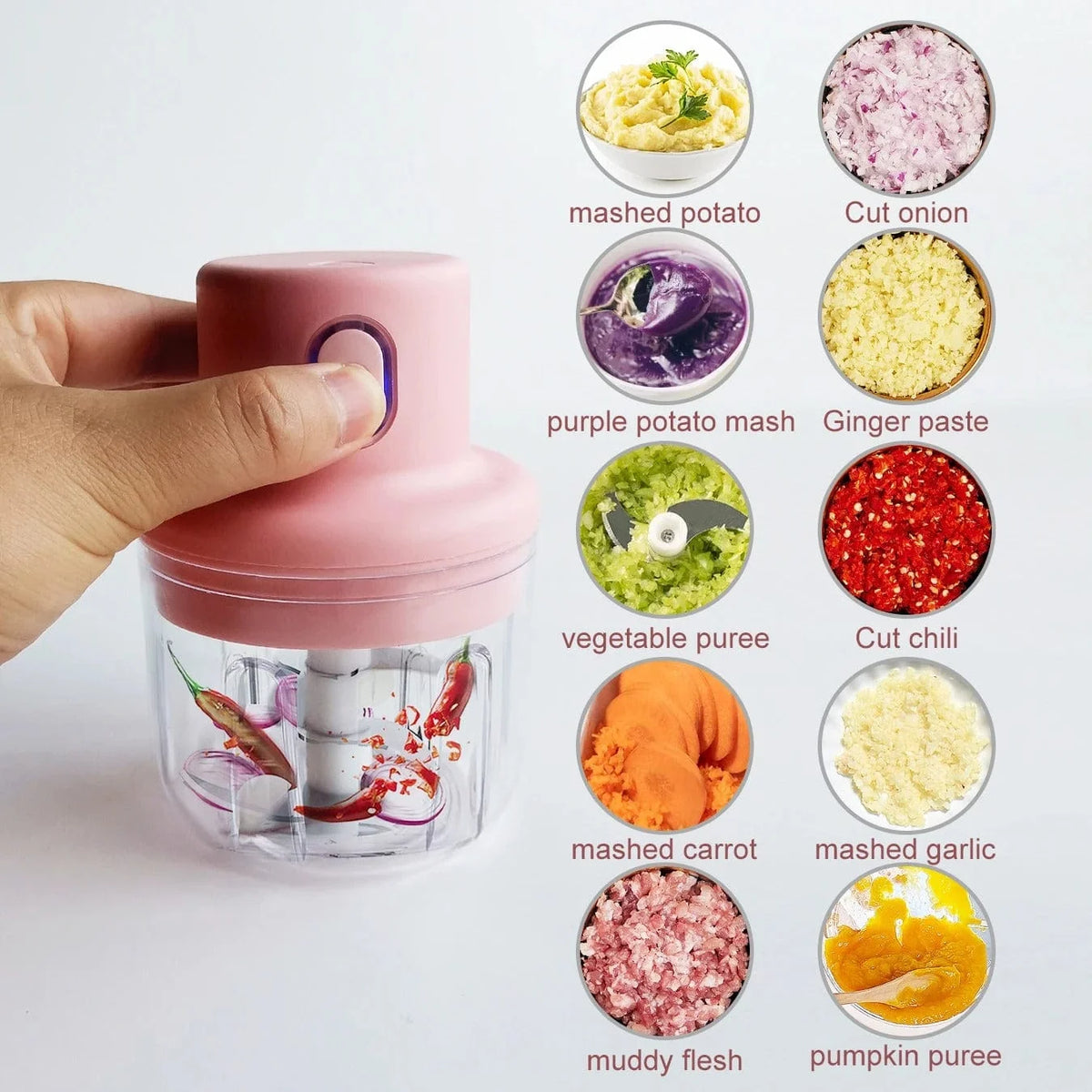 Food Processor Cordless USB Rechargeable Stainless Steel Blades