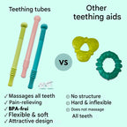 Teething Tube Textured Silicone Soothes Gums