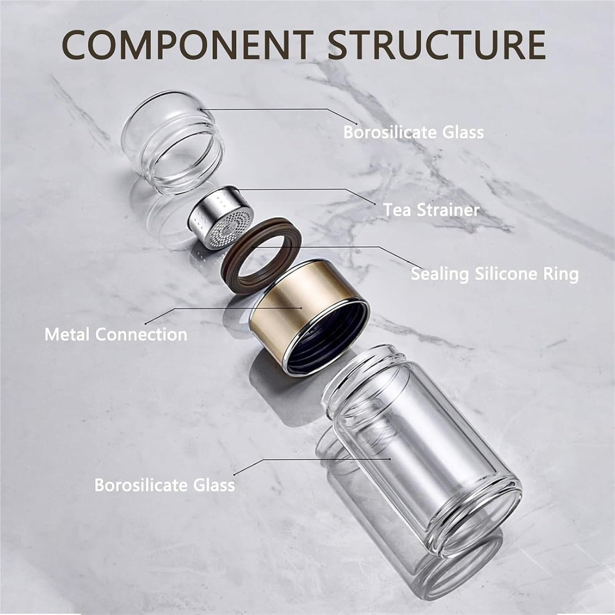 Serenity Brew Dual-Layer Tea Infusion Bottle