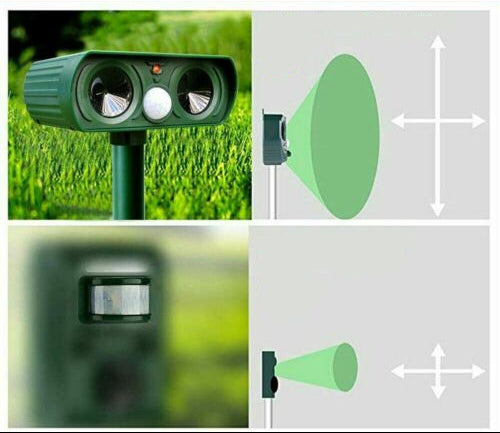 Outdoor Pest Deterrent Device – Solar Infrared Animal Repeller